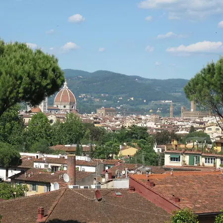 With A View Florence